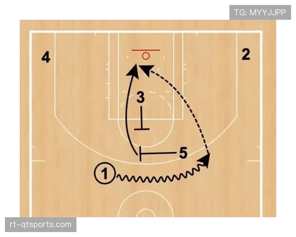 “战术板：深度解析爵士队“挡拆外弹”与“挡拆内切”的阅读与执行逻辑”