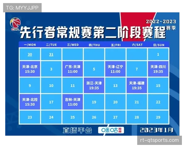 CBA公司发布公告,季后赛半决赛将首次全面试用“教练挑战回放”辅助系统 CBA公司发布公告,季后赛半决赛将首次全面试用“教练挑战回放”辅助系统